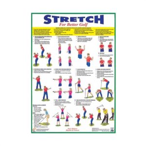 Stretch for better golf, plakat med øvelser